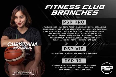 Philippine Sports Performance Camarin N. Caloocan.